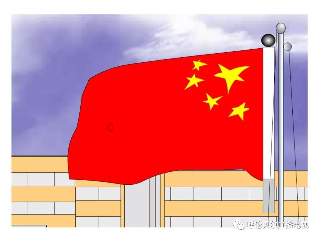 白城这座城市的历史？游戏画面